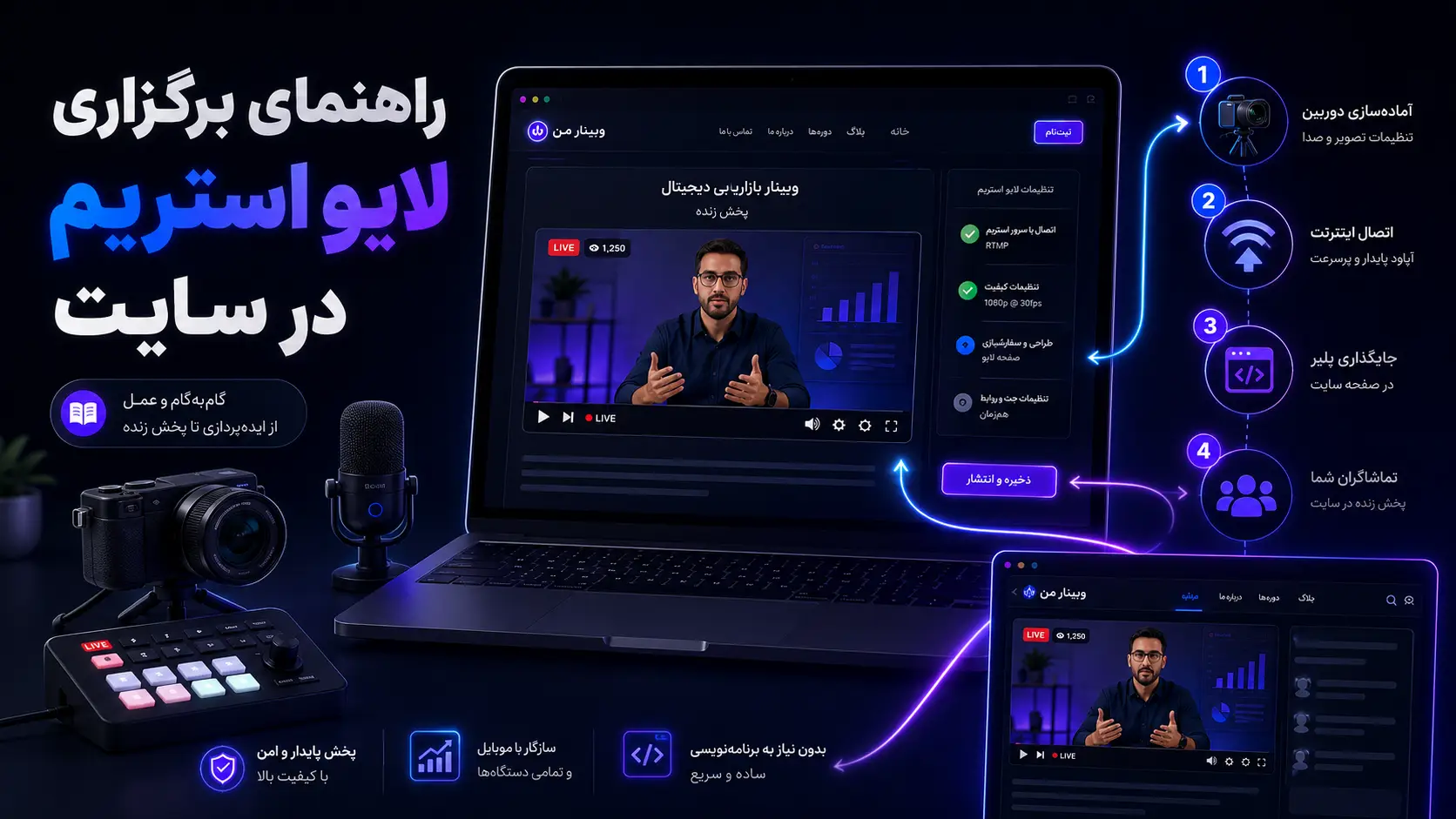 راهنمای برگزاری لایو استریم در سایت؛ از آماده‌سازی تا پخش زنده