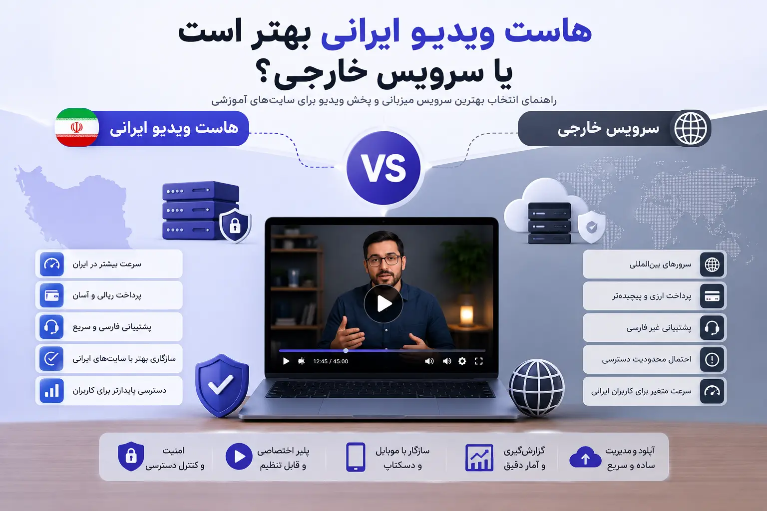 هاست ویدیو ایرانی بهتر است یا سرویس خارجی؟