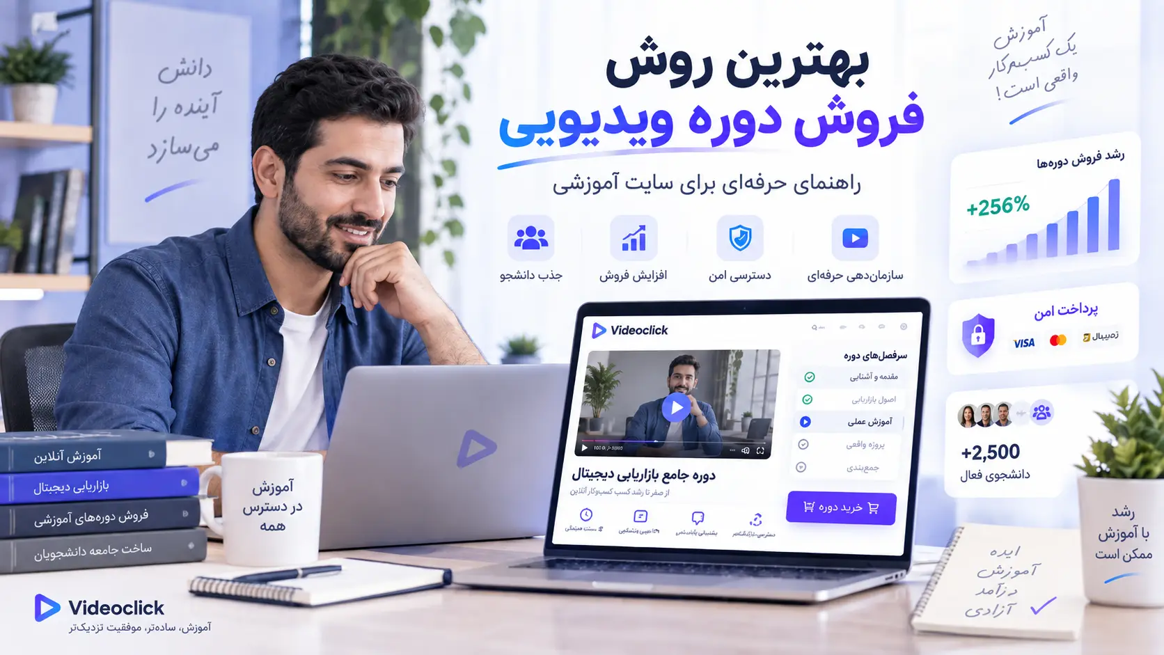 بهترین روش فروش دوره ویدیویی در سایت آموزشی