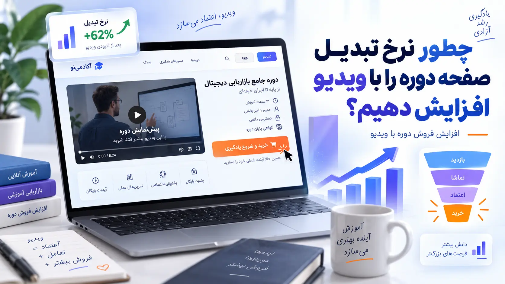 چطور نرخ تبدیل صفحه دوره را با ویدیو افزایش دهیم؟