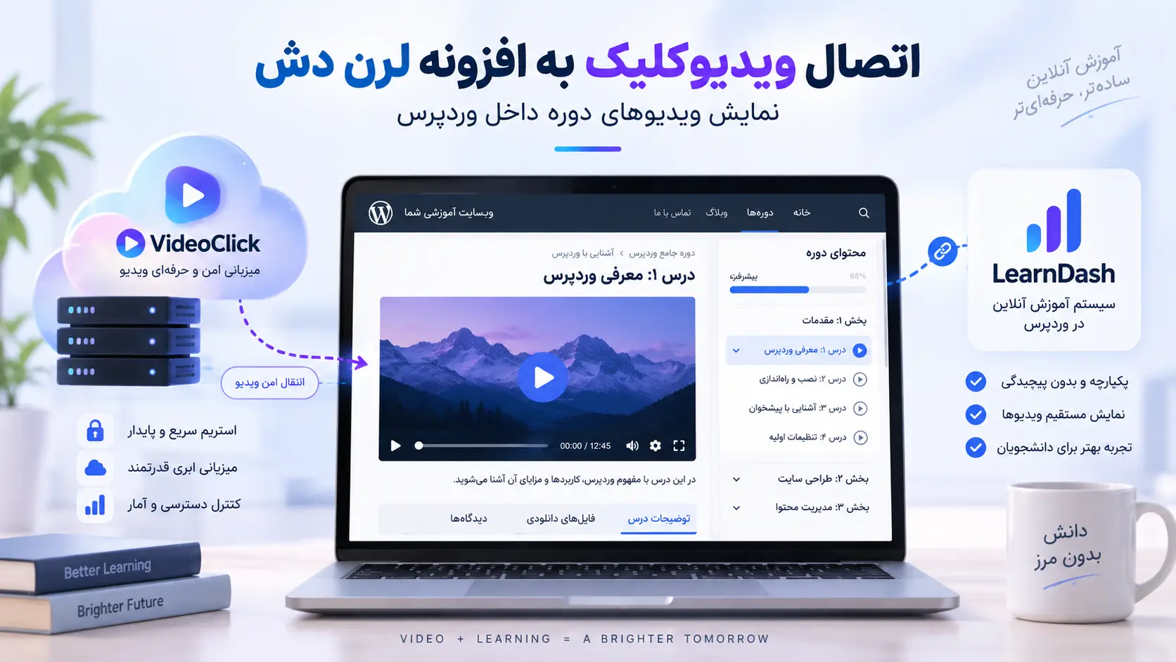 آموزش اتصال ویدیوکلیک به افزونه لرن دش LearnDash