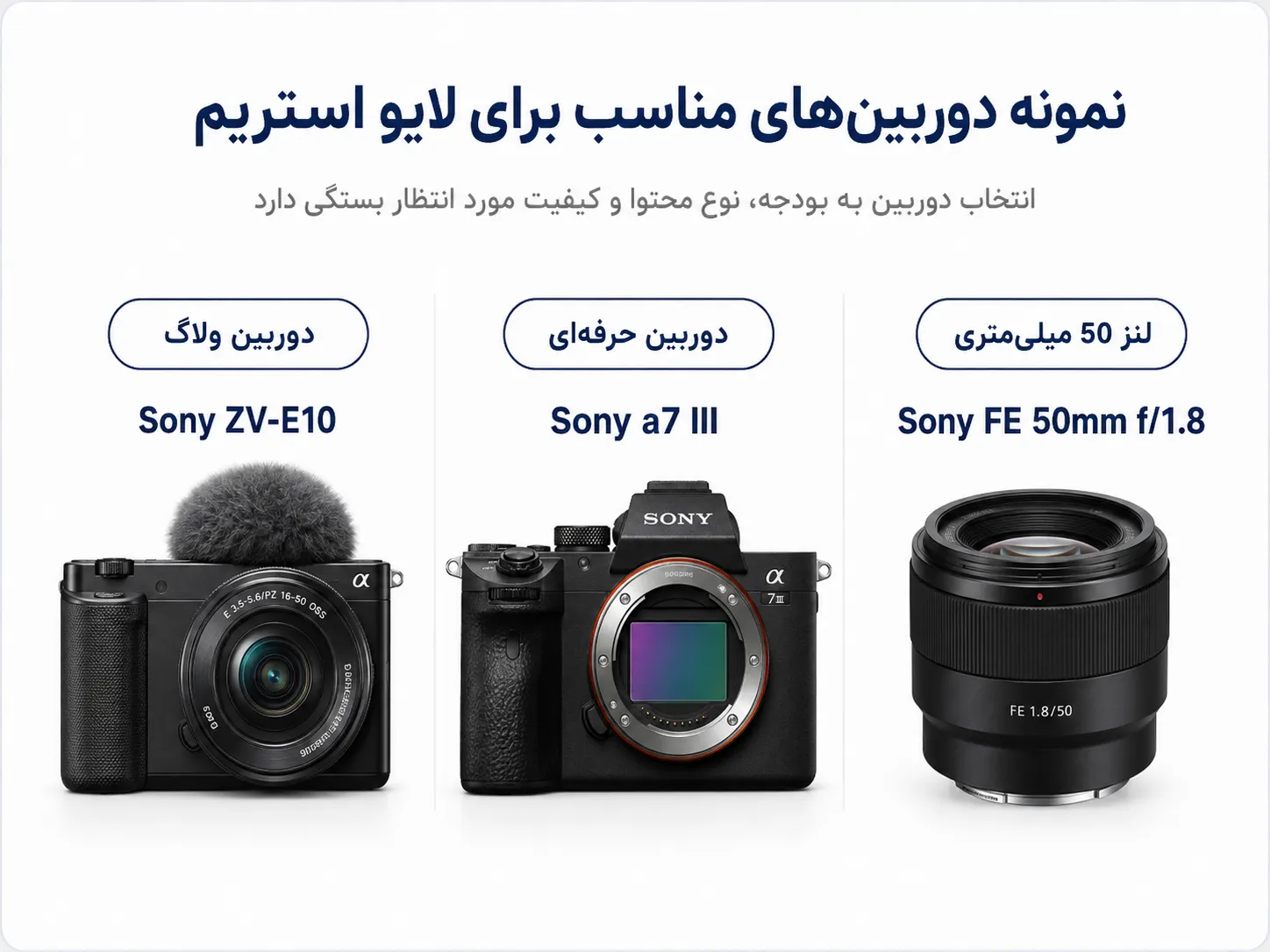 سایت لایو استریم ایرانی و تجهیزات برگزاری لایو استریم