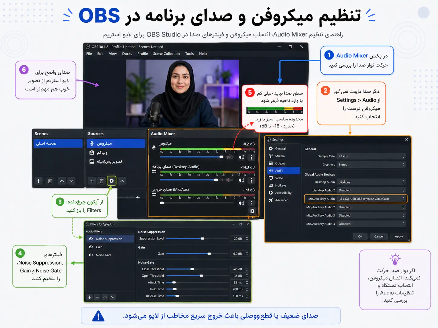 آموزش لایو استریم با OBS آموزش لایو استریم با OBS و اتصال به سایت