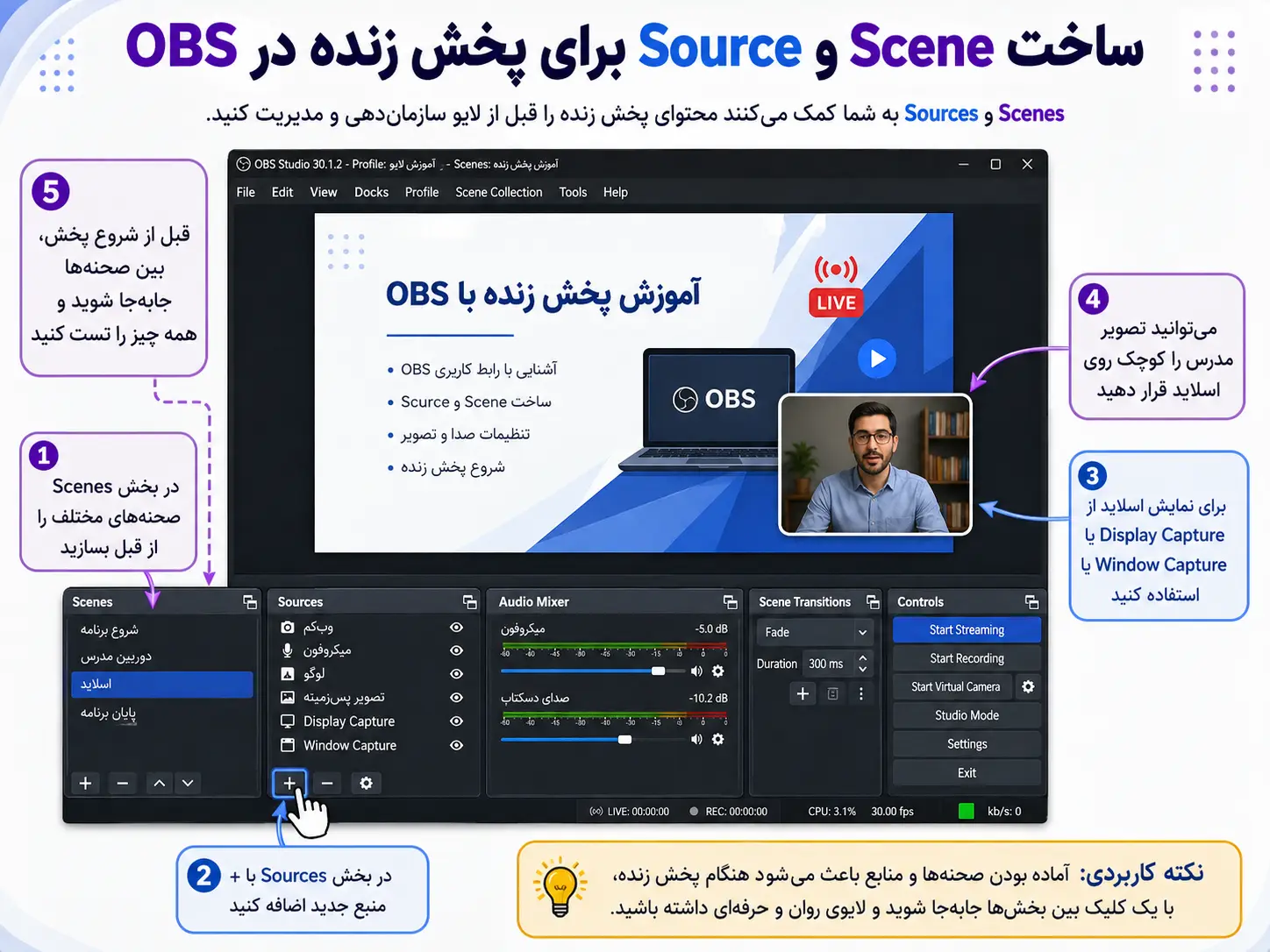 آموزش لایو استریم آموزش لایو استریم با OBS و اتصال به سایت