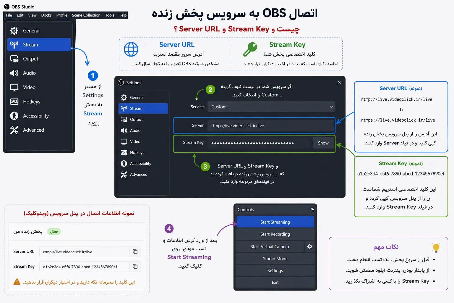 آموزش لایو استریم با OBS آموزش لایو استریم با OBS و اتصال به سایت