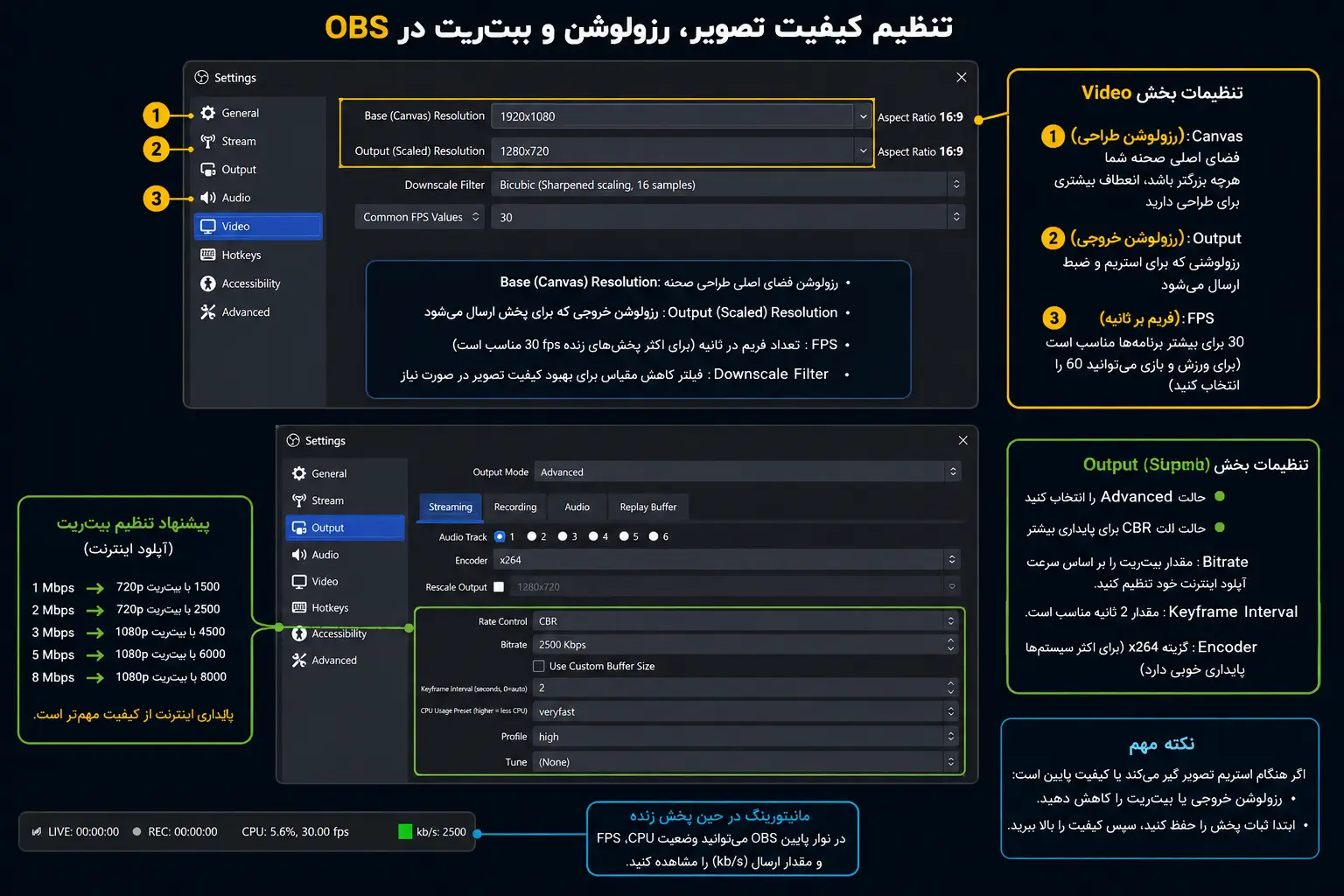 آموزش لایو استریم با OBS آموزش لایو استریم با OBS و اتصال به سایت